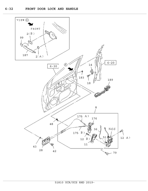 Partial Engine